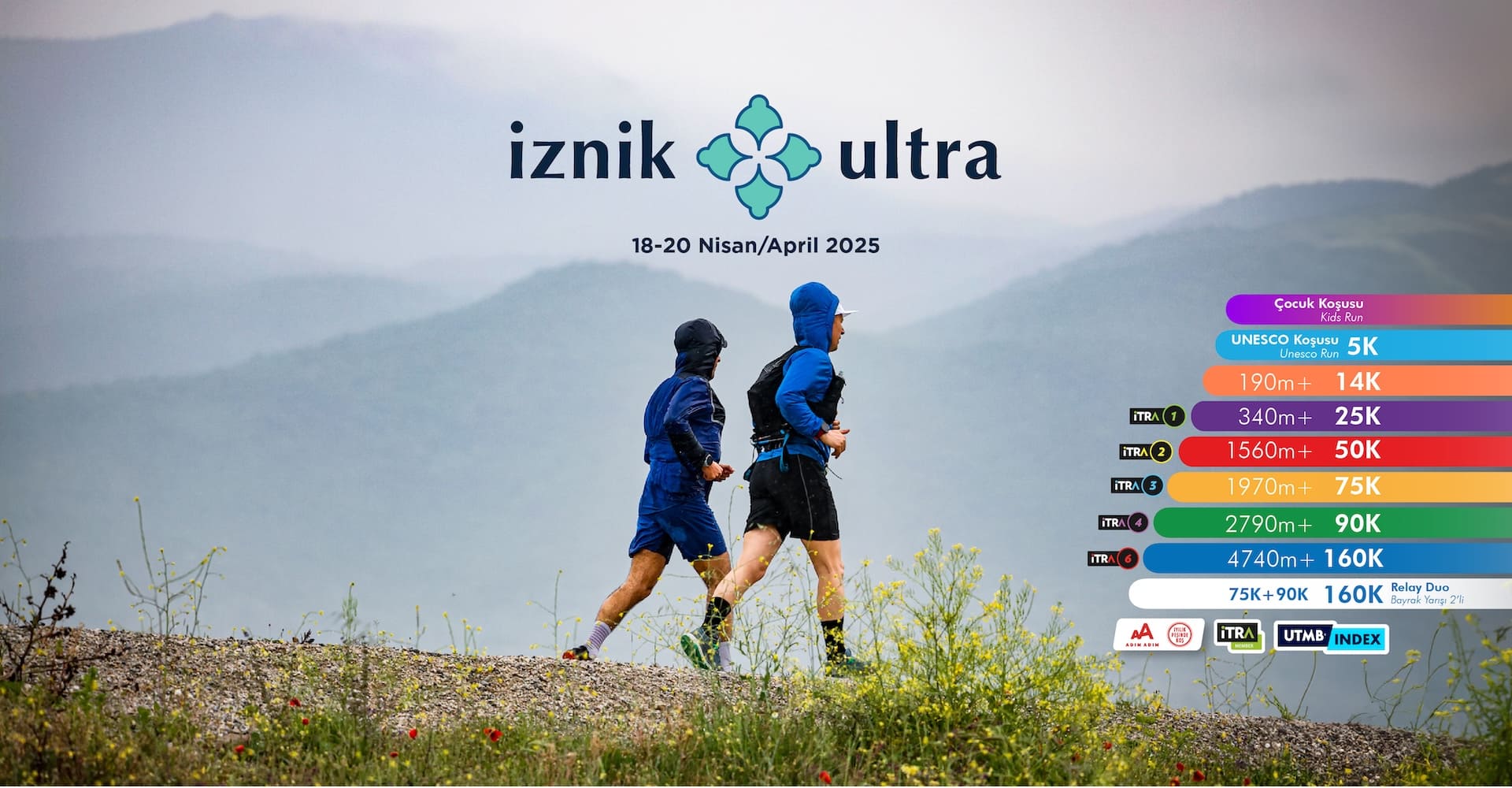 İznik Ultra Maratonu 2025