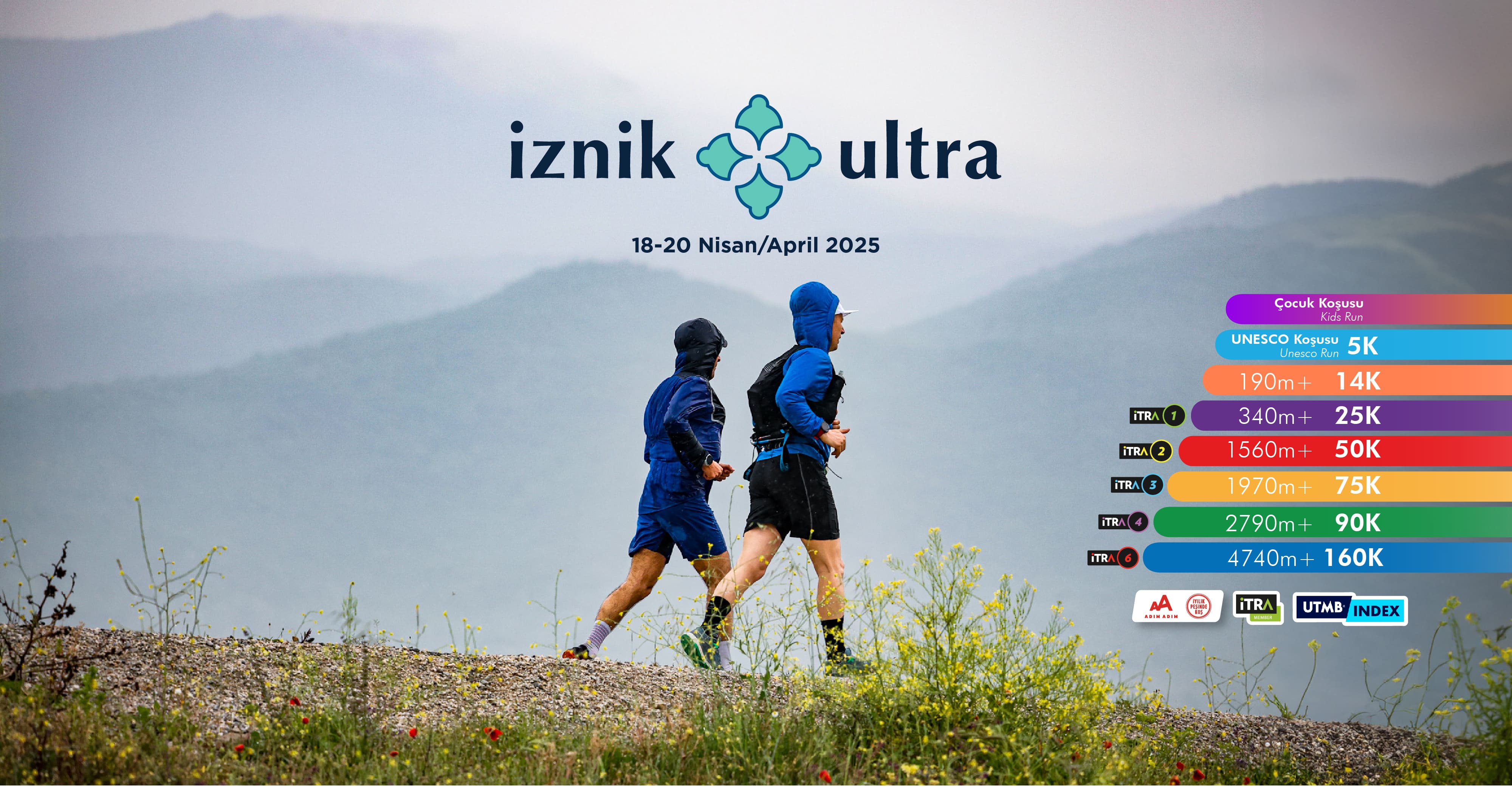 İznik Ultra Maratonu 2025